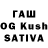 ГАШ Cannabis Ara Ro